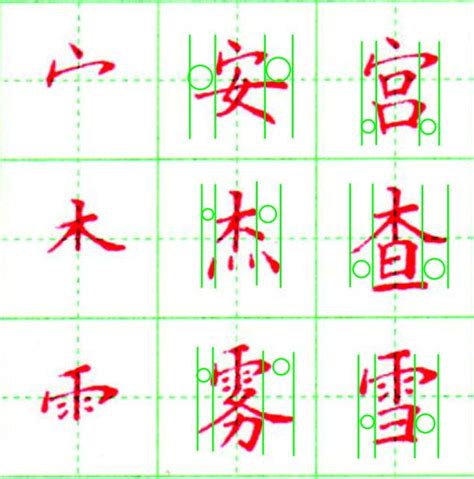 上下結構繁體字|漢字間架結構表 